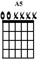 A inverted powerchord (b).jpg